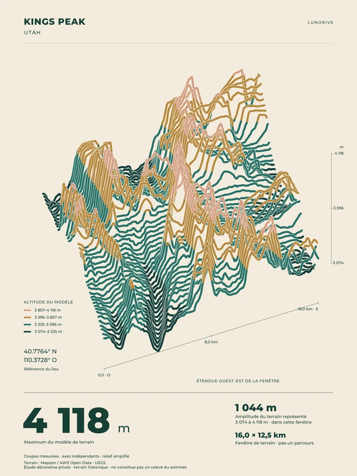 Kings Peak, art print — digital preview