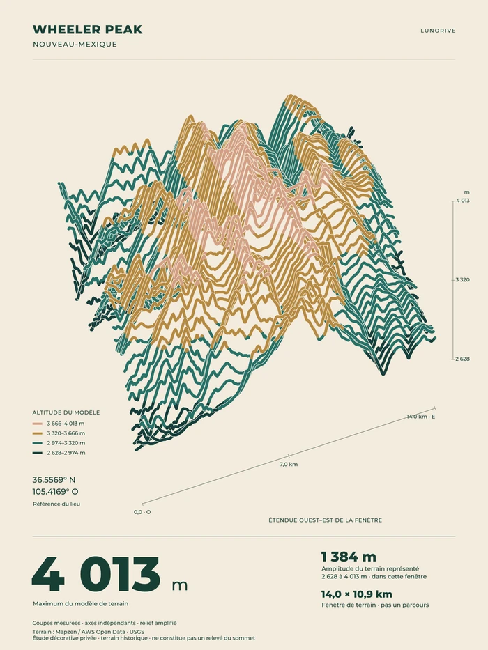 Wheeler Peak, art print — digital preview