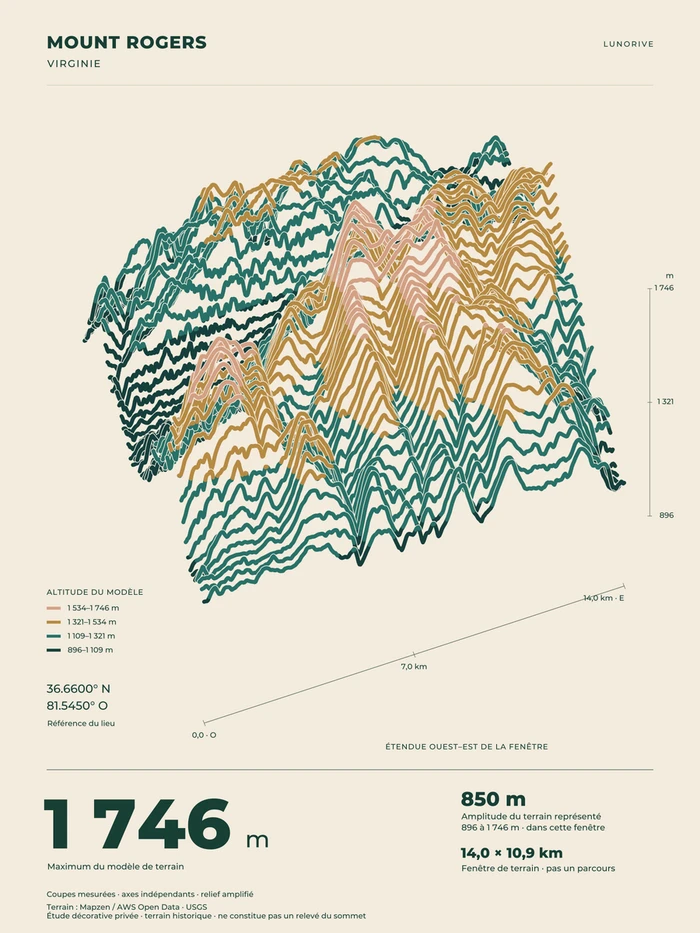 Mount Rogers, art print — digital preview