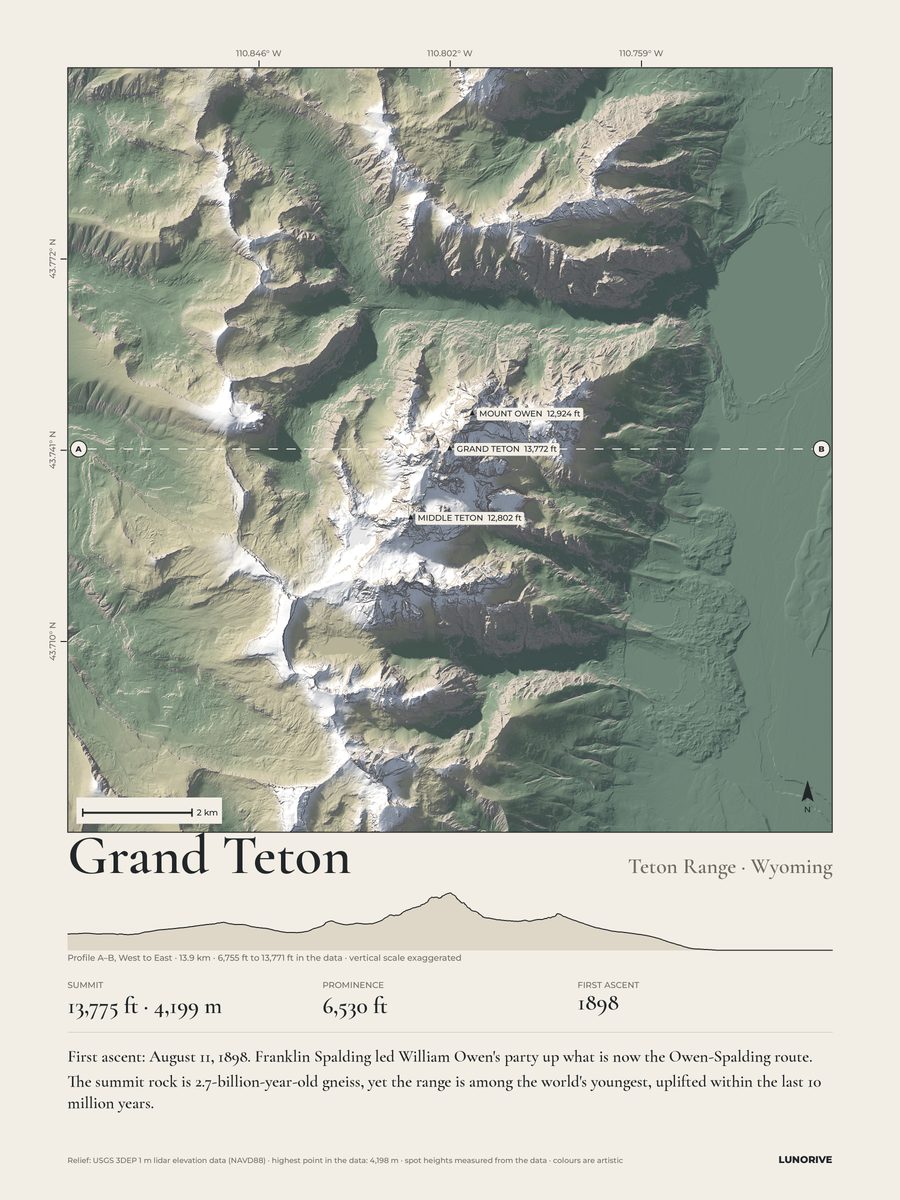 Grand Teton, Wyoming: Measured Mountains print
